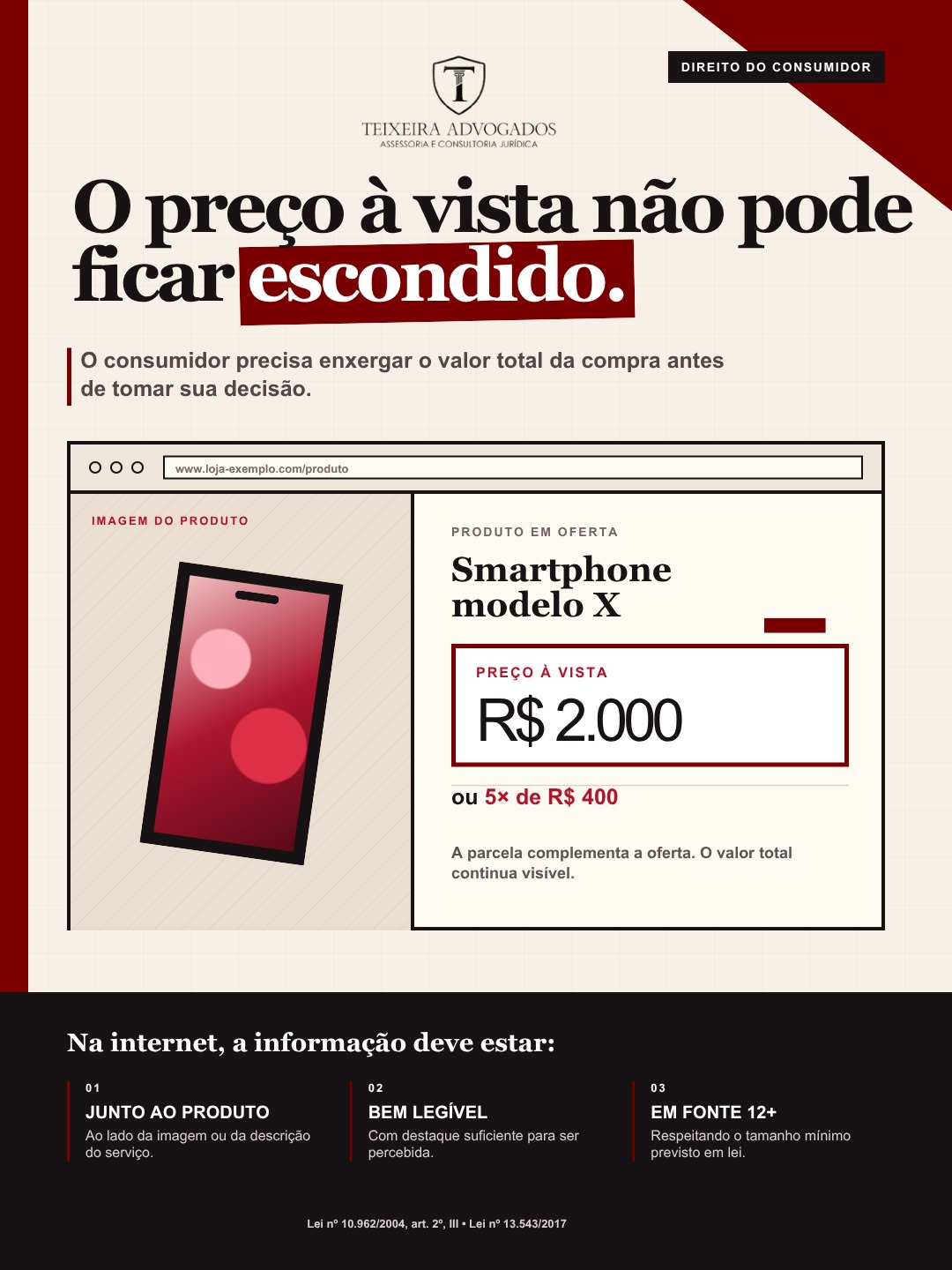 O preço à vista precisa estar claro para o consumidor.